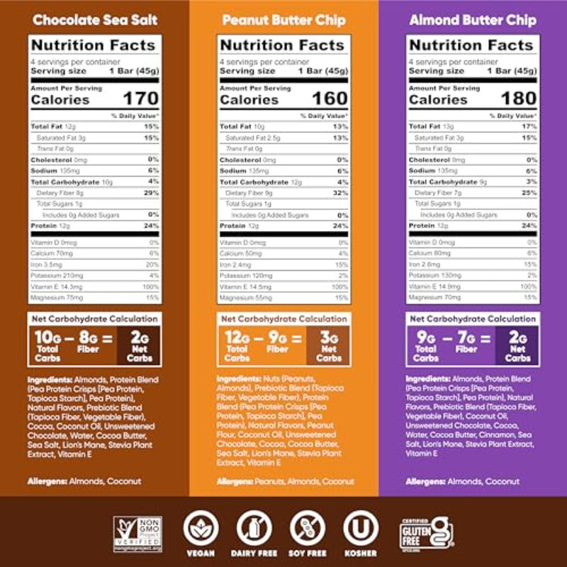 Brain and Body Plant Protein Bars Chocolate Lovers Variety 12Count Low Carb Gluten Free High Fiber Vegan Snacks Low Sugar Meal Replacement